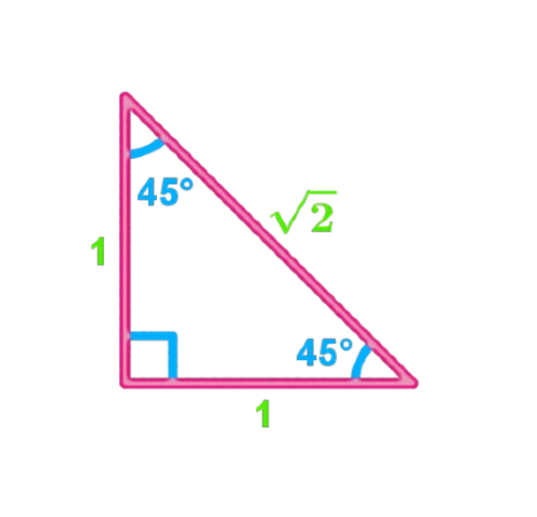 45 45 90 triangle